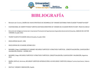• Ministerio de Turismo; DISEÑO DEL PLAN ESTRATÉGICO DE DESARROLLO DE TURISMO SOSTENIBLE PARA ECUADOR “PLANDETUR 2020”
• PLAN NACIONAL DE COMPETITIVIDAD TURÍSTICA (EDITADO) MINISTERIO DE TURISMO DEL ECUADOR PROYECTO OMT- PNUD ECU.98.012
• Dirección de Inteligencia Comercial e Inversiones Promoción de Exportaciones Especialista Sectorial de Artesanías; ANÁLISIS DEL SECTOR
TURISMO; Ecuador 2012
• TOURIST GUIDE OF ECUADOR, Editorial Susaeta, Ecuador 2016
• ENCICLOPEDIA SALVAT; 1992
• ENCICLOPEDIA DEL ECUADOR; OCÉANO 2013
• NAVARRO, Diego; CUADERNOS DE TURISMO: RECURSOS TURÍSTICOS Y ATRACTIVOS TURÍSTICOS, CONCEPTUALIZACIÓN, CLASIFICACIÓN Y
VALORACIÓN; MURCIA – ESPAÑA 2015
• NAVARRO, Diego; RECURSOS TURÍSTICOS Y ATRACTIVOS TURÍSTICOS: CONCEPTUALIZACIÓN, CLASIFICACIÓN Y VALORACIÓN, Argentina
2013
• MARÍN, CASTILLO, Herminia; RECURSOS TURÍSTICOS INTRODUCCIÓN A LOS RECURSOS TURÍSTICOS; Módulo Turismo Aula Senior, Febrero
2012
• SEGITUR, TURISMO E INNOVACIÓN, España
BIBLIOGRAFÍA
 