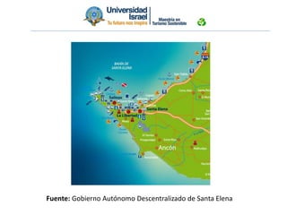 Fuente: Gobierno Autónomo Descentralizado de Santa Elena
 