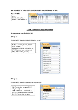 10. Préstamos de libros, cuya fecha de entrega sea superior a la de hoy.
Consulta SQL
TAREA: GROUP BY, HAVING Y ORDER BY
Tres consultas usando GROUP BY
Group by 1
Consulta SQL: Cantidad de alumnos por carrera
Group by 2
Consulta SQL: Cantidad de carreras por campus.
SELECT *
FROM préstamo AS p
WHERE p.fecha_e > date ();
SELECT a.nombre_carrera,COUNT
(b.id_carrera)
FROMcarreras AS a, estudiantesASb
WHERE a.id_carrera=b.id_carrera
GROUP BY nombre_carrera;
SELECT e.nombre_campus,COUNT
(a.id_carrera)
FROMcarreras AS a, campusAS e
WHERE e.id_campus=a.id_campus
GROUP BY e.nombre_campus;
 