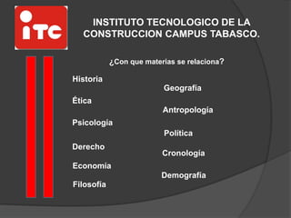 INSTITUTO TECNOLOGICO DE LA
CONSTRUCCION CAMPUS TABASCO.
¿Con que materias se relaciona?
Historia
Geografía
Cronología
Economía
Psicología
Ética
Política
Derecho
Antropología
Filosofía
Demografía
 