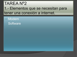 TAREA Nº21.- Elementos que se necesitan para tener una conexión a internet.  Modem  Software 