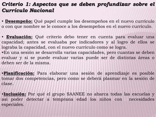 Criterio 1: Aspectos que se deben profundizar sobre el
Currículo Nacional
• Desempeño: Qué papel cumple los desempeños en el nuevo currículo
o con que nombre se le conoce a los desempeños en el nuevo currículo.
• Evaluación: Qué criterio debo tener en cuenta para evaluar una
capacidad; antes se evaluaba por indicadores y al logro de ellos se
lograba la capacidad, con el nuevo currículo como se logra.
•En una sesión se desarrolla varias capacidades, pero cuantas se deben
evaluar y si se puede evaluar varias puede ser de distintas áreas o
deben ser de la misma.
•Planificación: Para elaborar una sesión de aprendizaje es posible
tomar dos competencias, pero como se deberá plasmar en la sesión de
clase.
•Inclusión: Por qué el grupo SAANEE no abarca todas las escuelas y
así poder detectar a temprana edad los niños con necesidades
especiales.
 