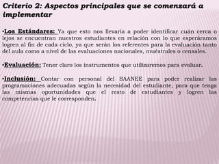 Criterio 2: Aspectos principales que se comenzará a
implementar
•Los Estándares: Ya que esto nos llevaría a poder identificar cuán cerca o
lejos se encuentran nuestros estudiantes en relación con lo que esperáramos
logren al fin de cada ciclo, ya que serán los referentes para la evaluación tanto
del aula como a nivel de las evaluaciones nacionales, muéstrales o censales.
•Evaluación: Tener claro los instrumentos que utilizaremos para evaluar.
•Inclusión: Contar con personal del SAANEE para poder realizar las
programaciones adecuadas según la necesidad del estudiante, para que tenga
las mismas oportunidades que el resto de estudiantes y logren las
competencias que le corresponden.
 