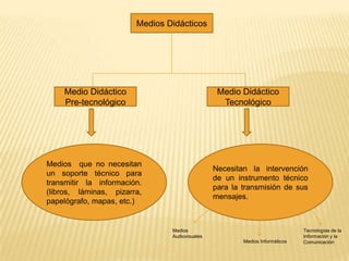 Generan conocimiento.