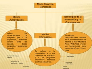 Facilitan y presentan los mensajes informativos que deben recibir los alumnos.