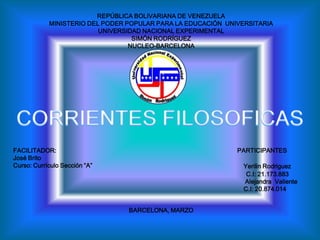 REPÚBLICA BOLIVARIANA DE VENEZUELA
MINISTERIO DEL PODER POPULAR PARA LA EDUCACIÓN UNIVERSITARIA
UNIVERSIDAD NACIONAL EXPERIMENTAL
SIMÓN RODRÍGUEZ
NUCLEO-BARCELONA
FACILITADOR: PARTICIPANTES
José Brito
Curso: Currículo Sección “A”
BARCELONA, MARZO
Yerilin Rodriguez
C.I: 21.173.883
Alejandra Valiente
C.I: 20.874.014
 