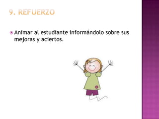  Animaral estudiante informándolo sobre sus
 mejoras y aciertos.
 