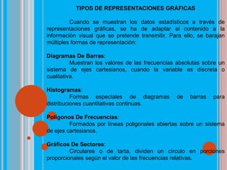 TIPOS DE REPRESENTACIONES GRÁFICAS
Cuando se muestran los datos estadísticos a través de
representaciones gráficas, se ha de adaptar el contenido a la
información visual que se pretende transmitir. Para ello, se barajan
múltiples formas de representación:
Diagramas De Barras:
Muestran los valores de las frecuencias absolutas sobre un
sistema de ejes cartesianos, cuando la variable es discreta o
cualitativa.
Histogramas:
Formas especiales de diagramas de barras para
distribuciones cuantitativas continuas.
Polígonos De Frecuencias:
Formados por líneas poligonales abiertas sobre un sistema
de ejes cartesianos.
Gráficos De Sectores:
Circulares o de tarta, dividen un círculo en porciones
proporcionales según el valor de las frecuencias relativas.
 