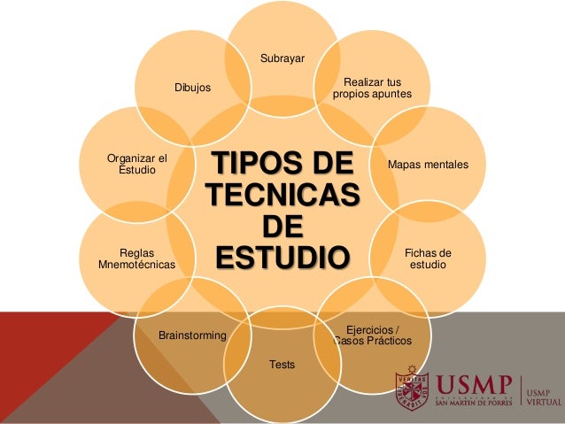 Tecnicas de Estudio