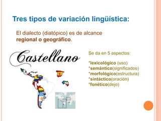 Tres tipos de variación lingüística:
El dialecto (diatópico) es de alcance
regional o geográfico.
Se da en 5 aspectos:
*lexicológico (uso)
*semántico(significados)
*morfológico(estructura)
*sintáctico(oración)
*fonético(dejo)
 