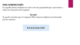 POR COMPRENSIÓN
Es aquella forma mediante la cual se da una propiedad que caracteriza a
todos los elementos del conjunto
Ejemplo
Se puede entender que el conjunto P(los números dígitos) esta formado
por los numero:
0,1,2,3,4,5,6,7,8,9.
 