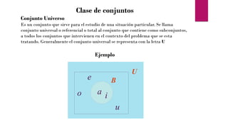 Clase de conjuntos
Conjunto Universo
Es un conjunto que sirve para el estudio de una situación particular. Se llama
conjunto universal o referencial o total al conjunto que contiene como subconjuntos,
a todos los conjuntos que intervienen en el contexto del problema que se esta
tratando. Generalmente el conjunto universal se representa con la letra U
Ejemplo
 