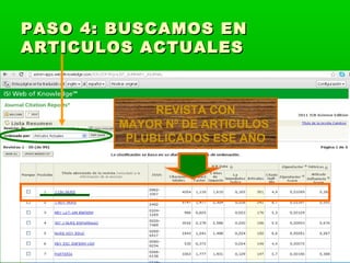 PASO 4: BUSCAMOS EN
ARTICULOS ACTUALES


             REVISTA CON
        MAYOR Nº DE ARTICULOS
         PLUBLICADOS ESE AÑO
 