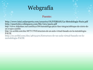 Webgrafía Fuente: http://www.iutai.aulaexperta.com/usuarios/OLIVERSAN/La-Metodologia-Pacie.pdf http://puertotics.wikispaces.com/file/view/pacie.pdf http://www.slideshare.net/castilloyo184/metodologa-pacie-fase-integracinbloque-de-cierre-de-un-evajos-castillo http://es.scribd.com/doc/48751370/Estructura-de-un-aula-virtual-basado-en-la-metodologia-PACIE http://es.scribd.com/doc/48751370/Estructura-de-un-aula-virtual-basado-en-la-metodologia-PACIE 
