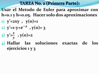 TAREA No. 2 (Primera Parte):
Usar el Metodo de Euler para aproximar con
h=0.1 y h=0.05. Hacer solo dos aproximaciones
1) y’=2xy , y(0)=1
2) y’=1-y+𝒆−𝒙
, y(0)= 3
3) y’=
𝒙
𝒚
, y(0)=2
4) Hallar las soluciones exactas de los
ejercicios 1 y 3
 