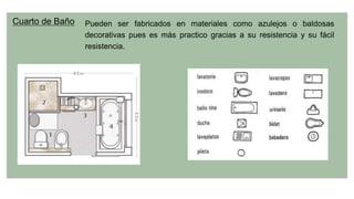 Pueden ser fabricados en materiales como azulejos o baldosas
decorativas pues es más practico gracias a su resistencia y su fácil
resistencia.
Cuarto de Baño
 