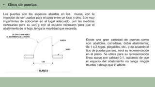 • Giros de puertas
Las puertas son los espacios abiertos en los muros, con la
intención de ser usados para el paso entre un local y otro. Son muy
importantes de colocarlas en el lugar adecuado, con las medidas
necesarias para su uso y con el espacio necesario para que el
abatimiento de la hoja, tenga la movilidad que necesita.
Existe una gran variedad de puertas como
son: abatibles, corredizas, doble abatimiento,
de 1 o 2 hojas, plegables, etc., y de acuerdo al
tipo de puerta que sea, será su representación
en el plano. Se utiliza para su representación
línea suave con calidad 0.1, cuidando de que
el espacio del abatimiento no tenga ningún
mueble o dibujo que lo afecte.
 