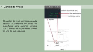 • Cambio de niveles
El cambio de nivel se indica en cada
escalón a diferencia de altura en
superficies para caminar céntrica
con 2 líneas rosas paralelas unidas
en una de sus esquinas
 