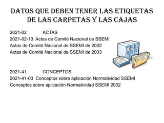 Datos que deben tener las etiquetas
de las carpetas y las cajas
2021-02
ACTAS
2021-02-13 Actas de Comité Nacional de SSEMI
Actas de Comité Nacional de SSEMI de 2002
Actas de Comité Nacional de SSEMI de 2003

2021-41
CONCEPTOS
2021-41-03 Conceptos sobre aplicación Normatividad SSEMI
Conceptos sobre aplicación Normatividad SSEMI 2002

 