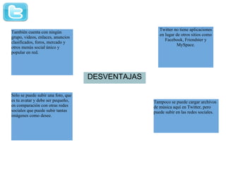Twitter no tiene aplicaciones
También cuenta con ningún
                                                     en lugar de otros sitios como
grupo, videos, enlaces, anuncios
                                                        Facebook, Friendster y
clasificados, foros, mercado y
                                                               MySpace.
otros menús social único y
popular en red.




                                    DESVENTAJAS

Sólo se puede subir una foto, que
es tu avatar y debe ser pequeño,                  Tampoco se puede cargar archivos
en comparación con otras redes                    de música aquí en Twitter, pero
sociales que puede subir tantas                   puede subir en las redes sociales.
imágenes como desee.
 