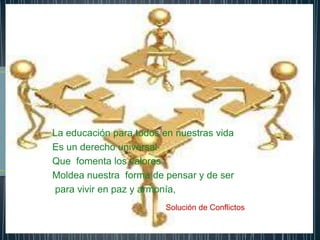 La educación para todos en nuestras vida
Es un derecho universal
Que fomenta los valores
Moldea nuestra forma de pensar y de ser
para vivir en paz y armonía,
Solución de Conflictos
 