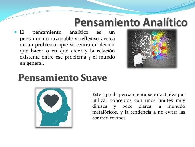 Los Pensamientos y Tipos de Pensaminto