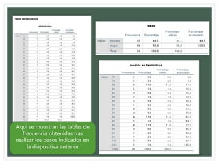 Aquí se muestran las tablas de
frecuencia obtenidas tras
realizar los pasos indicados en
la diapositiva anterior
 