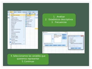 1. Analizar
2. Estadísticos descriptivos
3. Frecuencias
4. Seleccionamos las variables que
queremos representar
5. Continuar
 