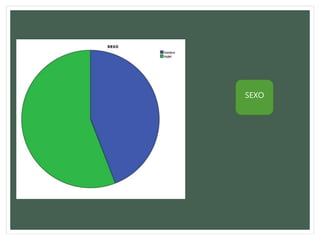SEXO
 