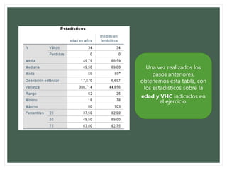 Una vez realizados los
pasos anteriores,
obtenemos esta tabla, con
los estadísticos sobre la
edad y VHC indicados en
el ejercicio.
 