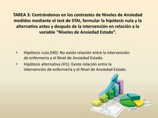 TAREA 3: Centrándonos en los contrastes de Niveles de Ansiedad
medidos mediante el test de STAI, formular la hipótesis nula y la
alternativa antes y después de la intervención en relación a la
variable “Niveles de Ansiedad Estado”.
• Hipótesis nula (H0): No existe relación entre la intervención
de enfermería y el Nivel de Ansiedad Estado.
• Hipótesis alternativa (H1): Existe relación entre la
intervención de enfermería y el Nivel de Ansiedad Estado.
 