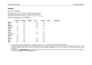 Tarea: Opera los datos

Prof. Marta Arévalo

2) Notas:
Datos de la asignatura
-----------------------------------------------------------------------Año académico: 2012-13 Centro: COLEGIO MONTPELLIER
Asignatura: EDUCACIÓN FÍSICA - Curso 1º E.S.0. Grupo: 3
-----------------------------------------------------------------------Profesores responsables: # TU NOMBRE

Rebeca
Alex
Roberto
Manuel
Elena
Javier
Gabi
Almudena
Ignacio
Juan
Andrea
Lidia
Kika

Trabajo 1
6,3
3,2
3,5
5,2
10
3
7
7,9
7,5
5,1
7,2
9,2

Trabajo 2
6,8
7,3
10
2,3
7,5
5,5
5,8
8
7,7
5
5,3
8,8
8,5

Práctica

EX1
8,5
6,8
10
8,6
6
6
8,6
5
5,3
8,5
9,1

Actitud
7,7
5,3
10
7
8,5

Final

Calificación

7,8
6,2
8,1
3
5,2
7,3
9,5

La nota práctica estará compuesta por la media de los trabajos 1 y 2. La celda debe rellenarse automáticamente.
La nota final estará compuesta por la suma ponderada de la nota media de las prácticas (45%), de la nota del examen teórico (35%) y de la
actitud del alumno (20%). Los números de la nota final deben quedar redondeados y con un solo decimal. Todo debe aparecer de manera
automática.
Se deberá hacer automáticamente (mediante fórmula) la casilla de calificación, siendo <5 suspenso, entre 5 y 7 (sin incluir) aprobado, entre 7 y
9 (sin incluir) notable, entre 9 y 10 sobresaliente.

 
