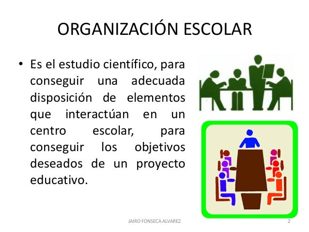 ORGANIZACIÓN ESCOLAR
