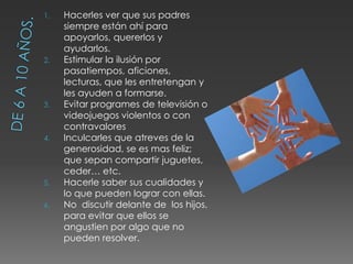 1.   Hacerles ver que sus padres
     siempre están ahí para
     apoyarlos, quererlos y
     ayudarlos.
2.   Estimular la ilusión por
     pasatiempos, aficiones,
     lecturas, que les entretengan y
     les ayuden a formarse.
3.   Evitar programes de televisión o
     videojuegos violentos o con
     contravalores
4.   Inculcarles que atreves de la
     generosidad, se es mas feliz;
     que sepan compartir juguetes,
     ceder… etc.
5.   Hacerle saber sus cualidades y
     lo que pueden lograr con ellas.
6.   No discutir delante de los hijos,
     para evitar que ellos se
     angustien por algo que no
     pueden resolver.
 