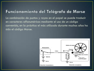 La combinación de puntos y rayas en el papel se puede traducir
en caracteres alfanuméricos mediante el uso de un código
convenido, en la práctica el más utilizado durante muchos años ha
sido el código Morse.

 