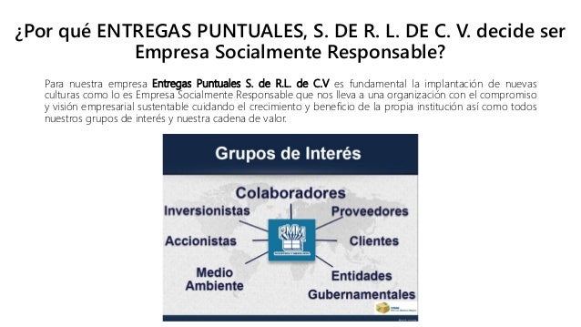 Business plan rse 03 image