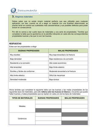 3.. Elegimos materiales
   Debes saber que no existe ningún material perfecto que sea utilizable para cualquier
   aplicación, por eso, cuando se va a elegir un material con una finalidad determinada, es
   preciso tener en cuenta sus cualidades más características y sus posibles defectos para poder
   actuar en consecuencia.

   Por ello te vamos a dar cuatro tipos de materiales y una serie de propiedades. Tendrás que
   completar la tabla que te aportamos en la plantilla indicando en cada sitio las correspondientes
   propiedades buenas y las que no son tan buenas.



RESPUESTAS
Estas son las propiedades a elegir

            BUENAS PROPIEDADES                               MALAS PROPIEDADES

 Muy dúctiles                                     Muy baja tenacidad a la fractura

 Baja densidad                                    Baja resistencia a la corrosión

 Resistente a la corrosión                        Alto coste económico

 Alta tenacidad                                   Bajo límite elástico

 Dúctiles y fáciles de conformar                  Moderada tenacidad a la fractura

 Alto límite elástico                             Difícil de mecanizar

 Densidad moderada                                Baja dureza




Ahora tendrás que completar la siguiente tabla con las buenas y las malas propiedades de los
siguientes tipos de materiales, para ello rellena solo los huecos en blanco y recuerda que puede
haber buenas y malas propiedades que se repitan en cada uno de los tipos de materiales:

   TIPOS DE MATERIALES               BUENAS PROPIEDADES                  MALAS PROPIEDADES



             Metales




           Cerámicos
 