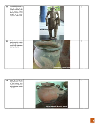 5
12 Estatua o monolitoen el
que se observa un
hombre cargandoa otro
de la cultura Aguas
Buenas Barriles. Es un
ejemplo de la mejor
estatuaria de Panamá.
3
13 Vasija en la que se
depositaban los huesos
de los difuntos para
entierros secundarios en
la cultura Burica.
3
14 Vasija en la que se
depositaban los huesos
de los difuntos para
entierros secundarios en
la cultura Aguas Buenas
– Barriles.
3
 