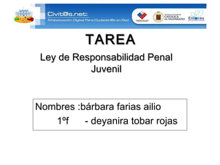 Ley de Responsabilidad Penal Juvenil TAREA Nombres :bárbara farias ailio 1ºf  - deyanira tobar rojas 