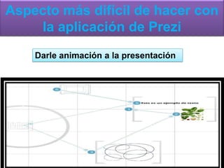 Aspecto más difícil de hacer con
    la aplicación de Prezi
    Darle animación a la presentación
 