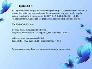 Ejercicio 2
2.- La probabilidad de que un servicio de pruebas para consumidores califique un
nuevo dispositivo anticontaminante de autos como muy malo, malo, regular,
bueno, muy bueno o excelente es de 0,07; 0,12; 0,17; 0,32; 0,21; y 0,11,
respectivamente. Cuáles son las probabilidades de que lo califiquen como
P(AoB)=P(A)+P(B)-(A-B)
a) muy malo, malo, regular o bueno?
Muy malo 0,07+ malo 0,11 + regular 0,11+ bueno 0,17 = 0,47
b) bueno, muy bueno o excelente?
Bueno 0,17+ muy bueno 0,21+ excelente 0,32 = 0,64
Tome en cuenta que los eventos son mutuamente excluyentes.
 