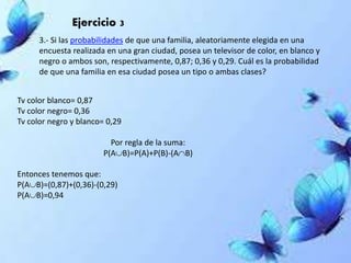 Ejercicio 3
3.- Si las probabilidades de que una familia, aleatoriamente elegida en una
encuesta realizada en una gran ciudad, posea un televisor de color, en blanco y
negro o ambos son, respectivamente, 0,87; 0,36 y 0,29. Cuál es la probabilidad
de que una familia en esa ciudad posea un tipo o ambas clases?
Tv color blanco= 0,87
Tv color negro= 0,36
Tv color negro y blanco= 0,29
Por regla de la suma:
P(AB)=P(A)+P(B)-(AB)
Entonces tenemos que:
P(AB)=(0,87)+(0,36)-(0,29)
P(AB)=0,94
 