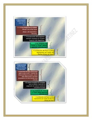 Tarea programacion 1