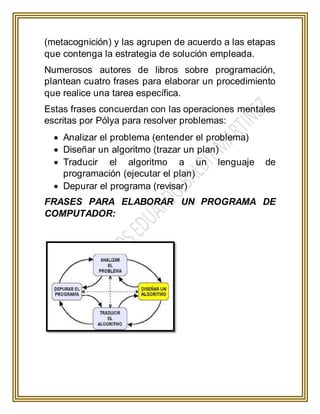 (metacognición) y las agrupen de acuerdo a las etapas
que contenga la estrategia de solución empleada.
Numerosos autores de libros sobre programación,
plantean cuatro frases para elaborar un procedimiento
que realice una tarea específica.
Estas frases concuerdan con las operaciones mentales
escritas por Pólya para resolver problemas:
 Analizar el problema (entender el problema)
 Diseñar un algoritmo (trazar un plan)
 Traducir el algoritmo a un lenguaje de
programación (ejecutar el plan)
 Depurar el programa (revisar)
FRASES PARA ELABORAR UN PROGRAMA DE
COMPUTADOR:
 