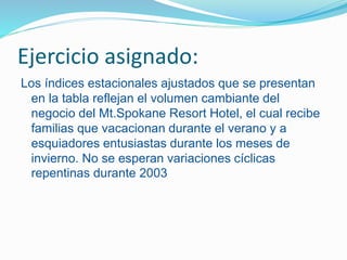 Ejercicio asignado:
Los índices estacionales ajustados que se presentan
en la tabla reflejan el volumen cambiante del
negocio del Mt.Spokane Resort Hotel, el cual recibe
familias que vacacionan durante el verano y a
esquiadores entusiastas durante los meses de
invierno. No se esperan variaciones cíclicas
repentinas durante 2003
 