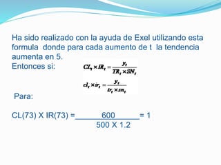 Ha sido realizado con la ayuda de Exel utilizando esta
formula donde para cada aumento de t la tendencia
aumenta en 5.
Entonces si:
Para:
CL(73) X IR(73) = 600 = 1
500 X 1.2
 