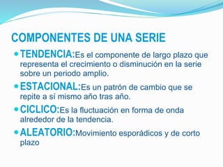 COMPONENTES DE UNA SERIE
TENDENCIA:Es el componente de largo plazo que
representa el crecimiento o disminución en la serie
sobre un periodo amplio.
ESTACIONAL:Es un patrón de cambio que se
repite a sí mismo año tras año.
CICLICO:Es la fluctuación en forma de onda
alrededor de la tendencia.
ALEATORIO:Movimiento esporádicos y de corto
plazo
 