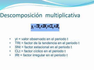 Descomposición multiplicativa
• yt = valor observado en el periodo t
• TRt = factor de la tendencia en el periodo t
• SNt = factor estacional en el periodo t
• CLt = factor cíclico en el periodo t
• IRt = factor irregular en el periodo t
 