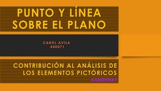 PUNTO Y LÍNEA
SOBRE EL PLANO
CONTRIBUCIÓN AL ANÁLISIS DE
LOS ELEMENTOS PICTÓRICOS
KANDISNKY
CAROL AVILA
4 4 0 0 7 1
 