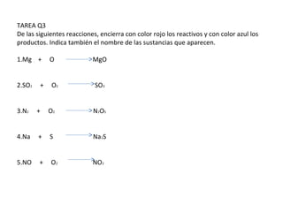 TAREA Q3
De las siguientes reacciones, encierra con color rojo los reactivos y con color azul los
productos. Indica también el nombre de las sustancias que aparecen.

1.Mg +      O              MgO


2.SO2   +    O2             SO3


3.N2    +   O2             N2O5


4.Na    +   S              Na 2S


5.NO    +   O2             NO2
 